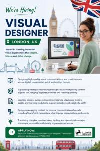 Visual Designer Required in London