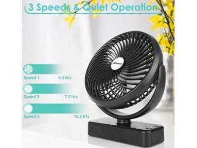 Focus on doing B2B, if you need a fan supplier can contact me, a variety of styles