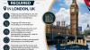 Financial Accountant Required in London