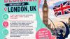 Creative Designer Required in London